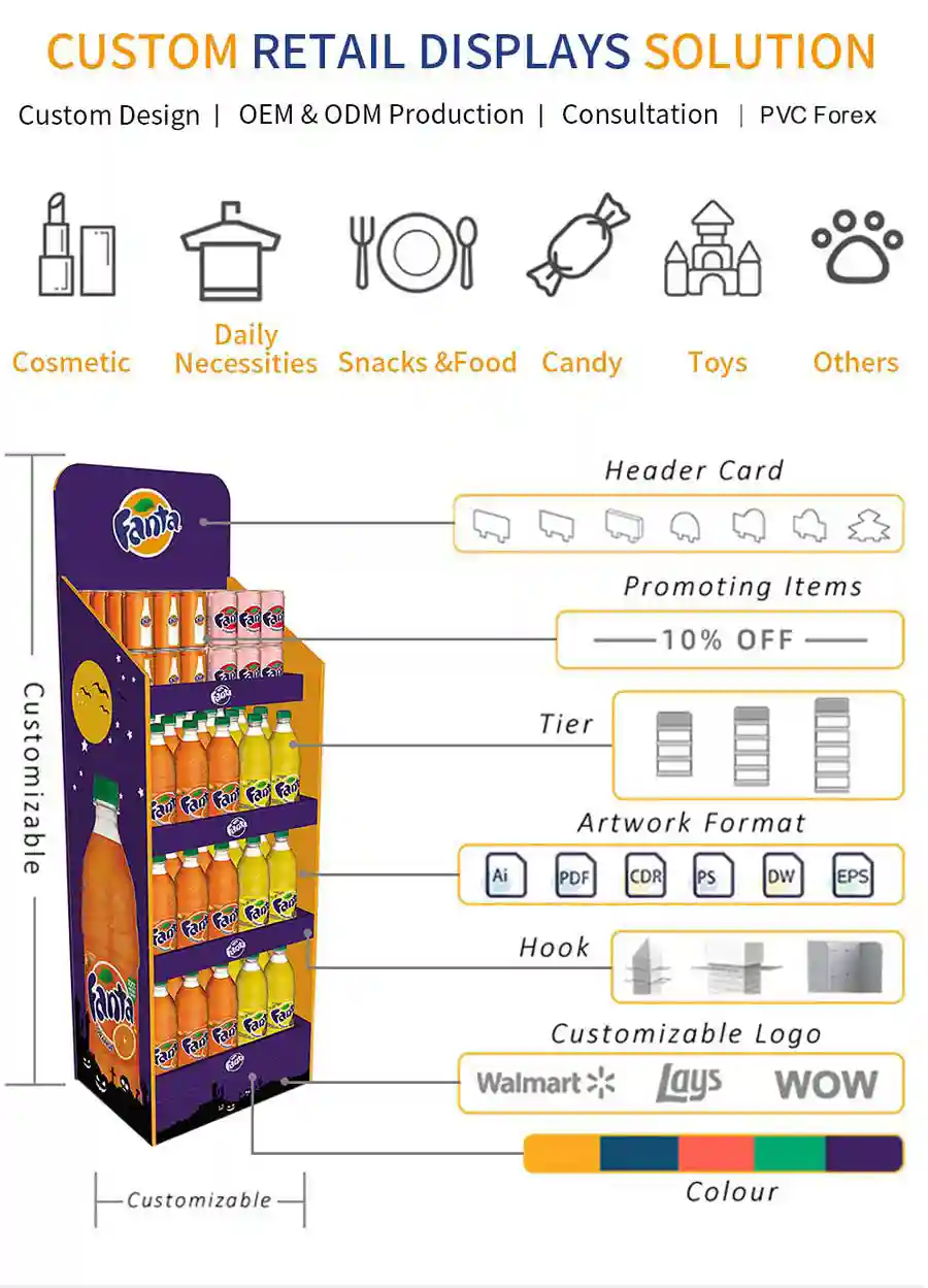 EASY Customized PVC Insulated Cup Floor Display Rack for Supermarket Displays Various Materials Customizable